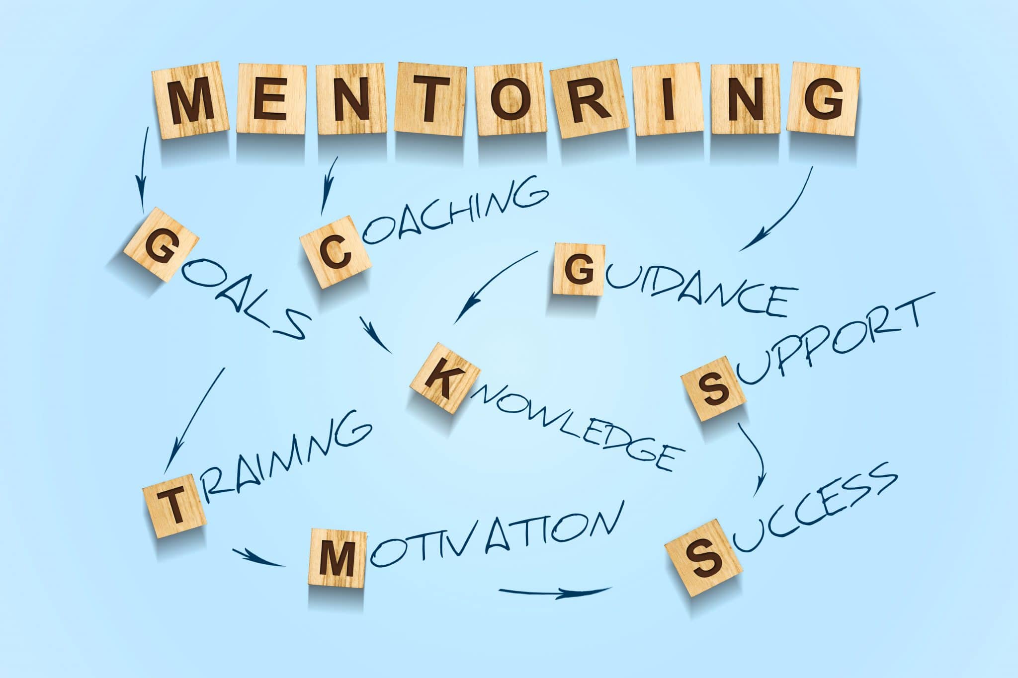 mentoring